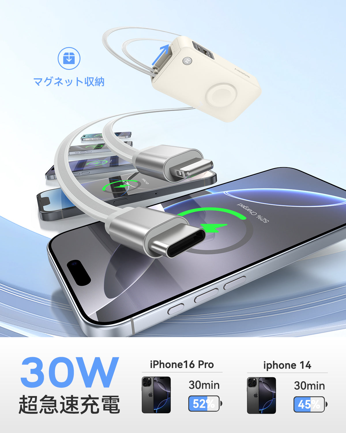 RORRY H1 10000mAh モバイルバッテリー（伸縮ケーブル内蔵・30W出力）