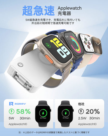 RORRY H1 10000mAh モバイルバッテリー（伸縮ケーブル内蔵・30W出力）