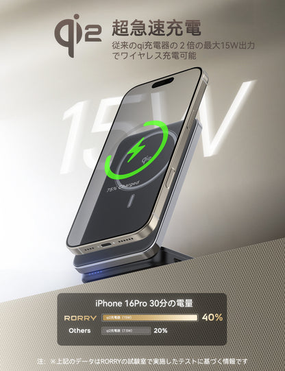RORRY M8 Qi2 10000mAh 折りたたみ式モバイルバッテリー（MagSafe 15W対応）