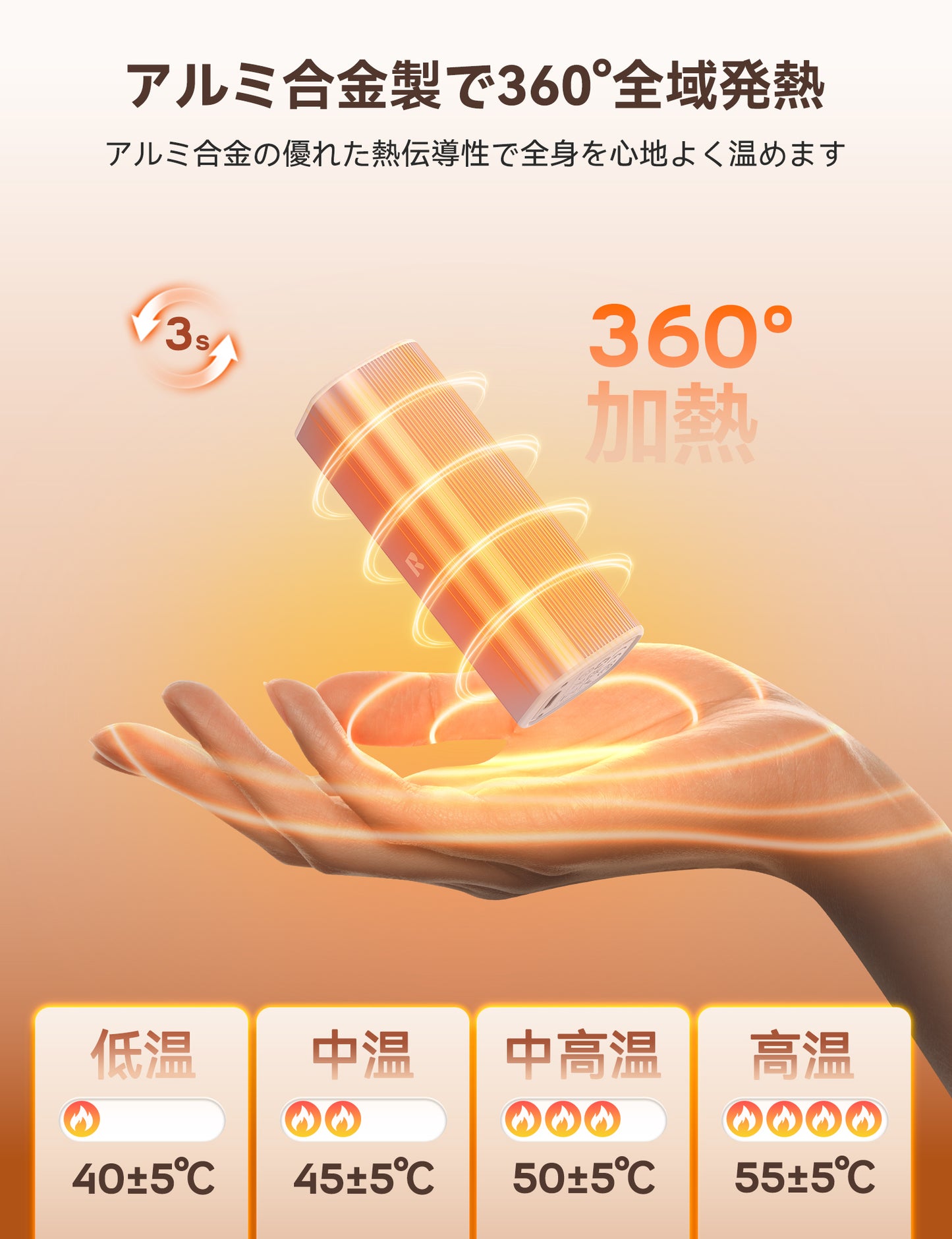 RORRY N1 充電式カイロ 10000mAh 2 個セット