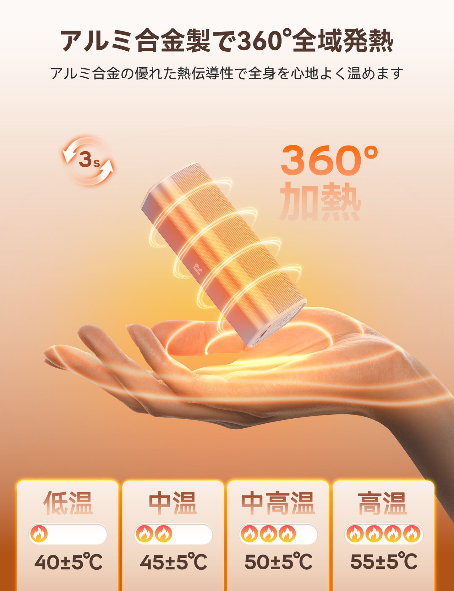 RORRY N1 充電式カイロ 10000mAh 2 個セット