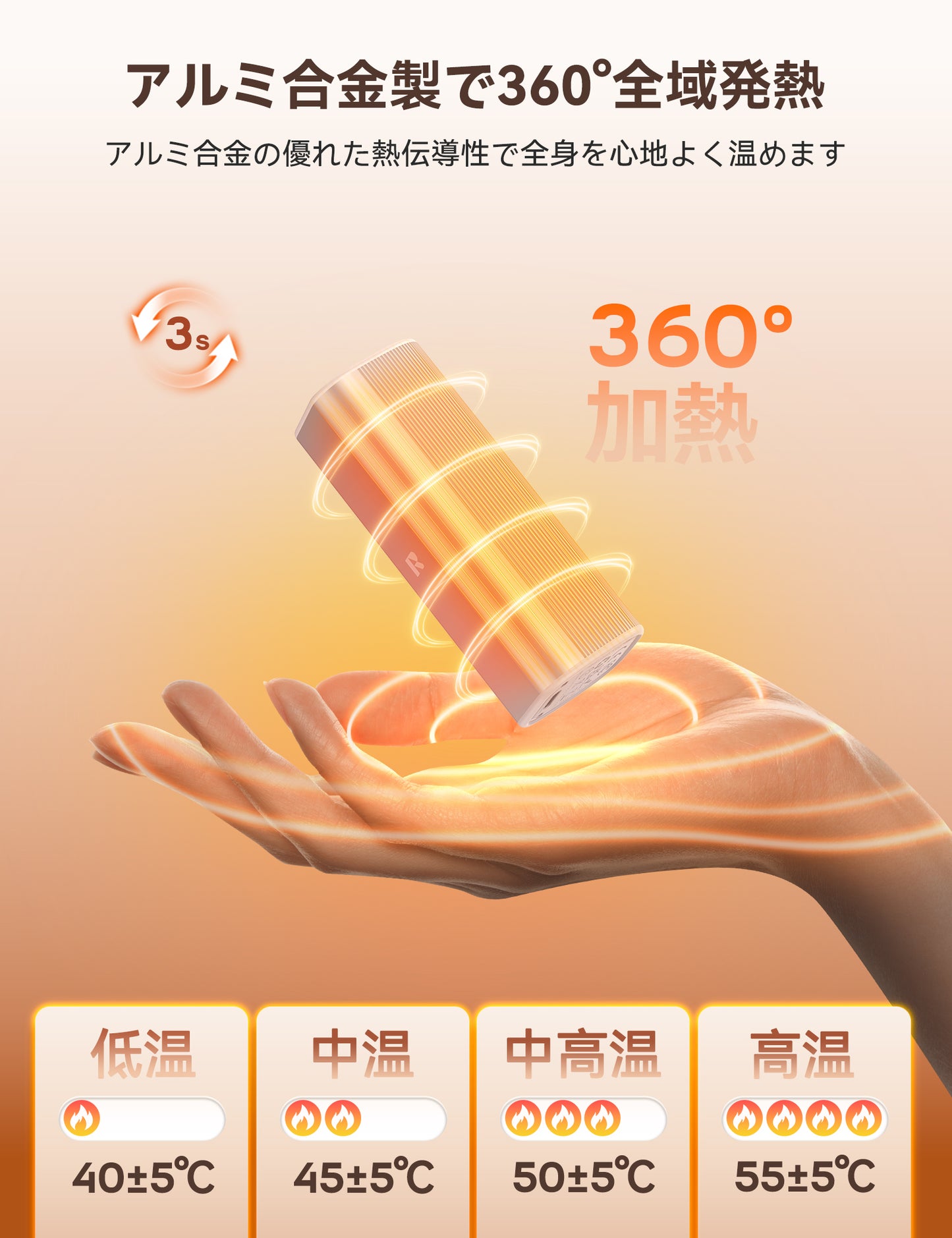 RORRY N1 充電式カイロ 10000mAh 2 個セット