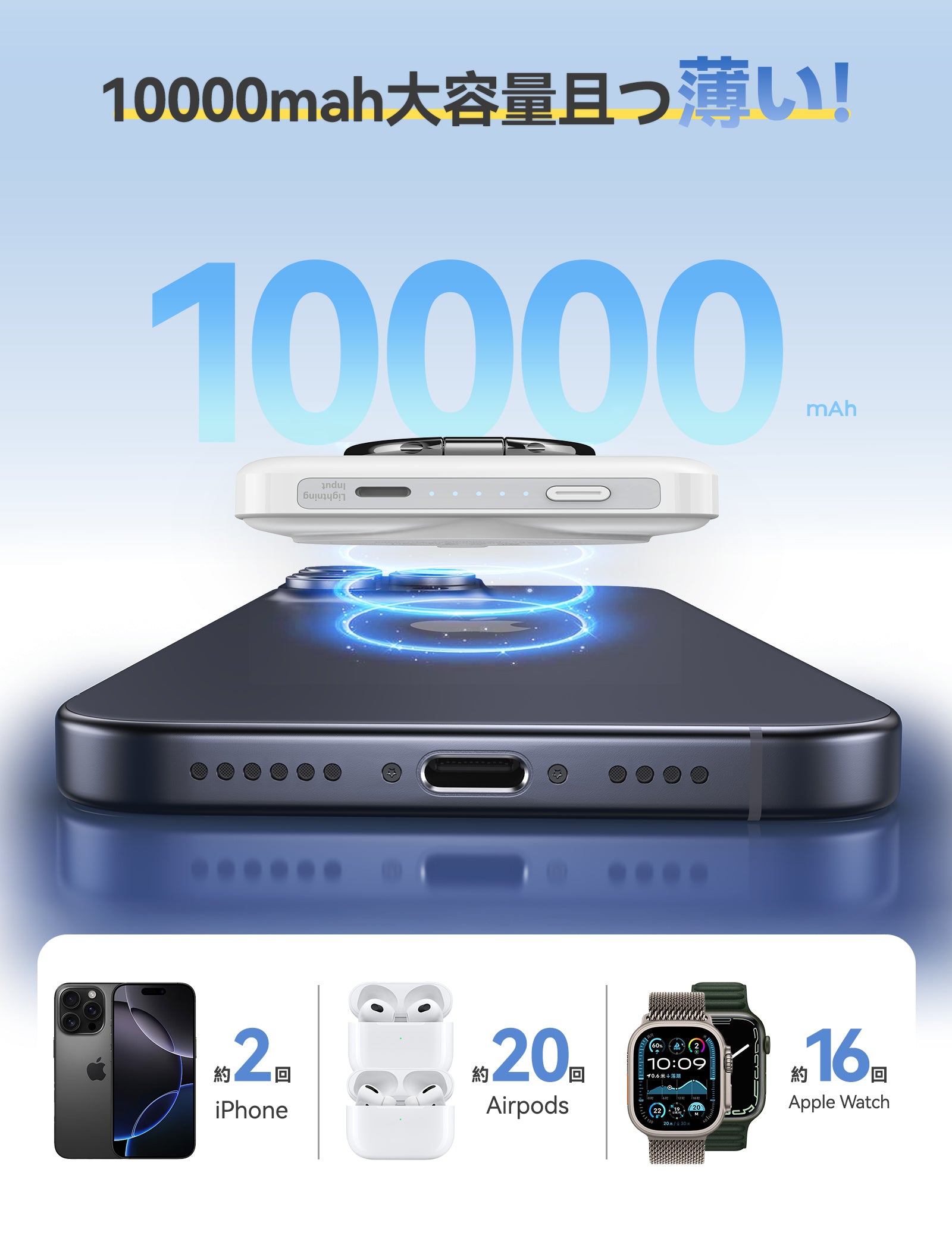 RORRY P1 MagSafe 10000mAh モバイルバッテリー（リング付き）