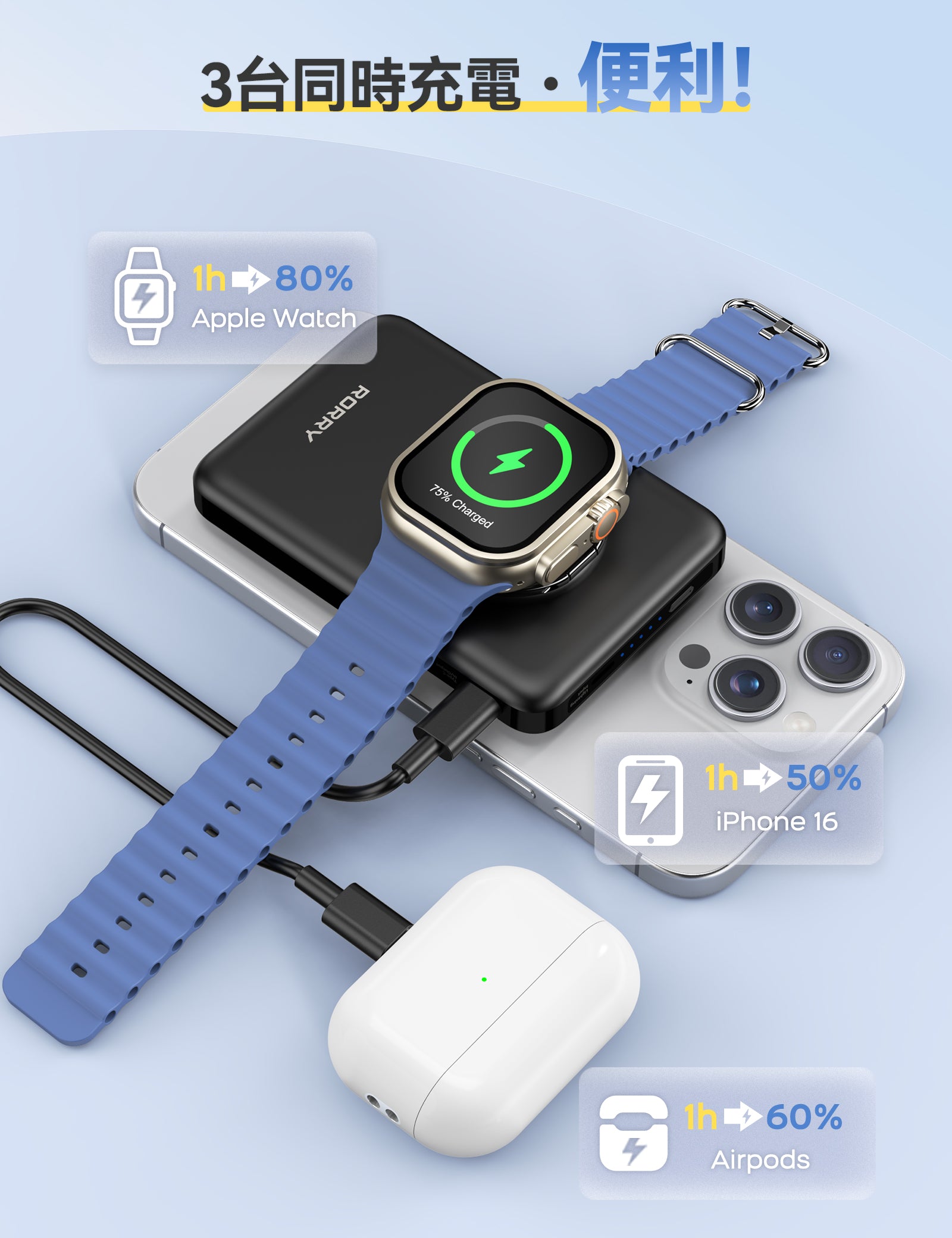 RORRY P1 MagSafe 10000mAh モバイルバッテリー（リング付き）