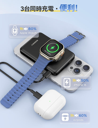 RORRY P1 MagSafe 10000mAh モバイルバッテリー（リング付き）