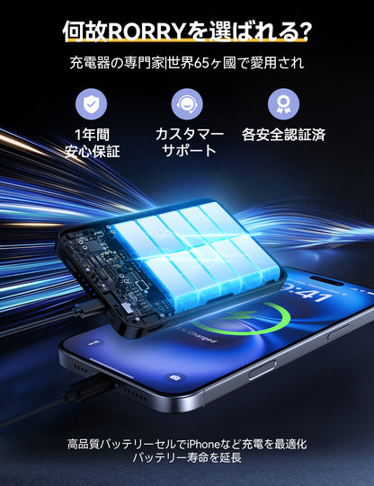 RORRY P1 MagSafe 10000mAh モバイルバッテリー（リング付き）