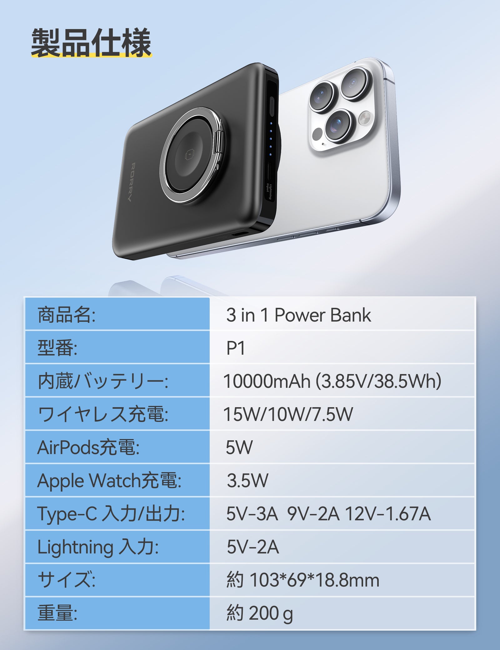 RORRY P1 MagSafe 10000mAh モバイルバッテリー（リング付き）