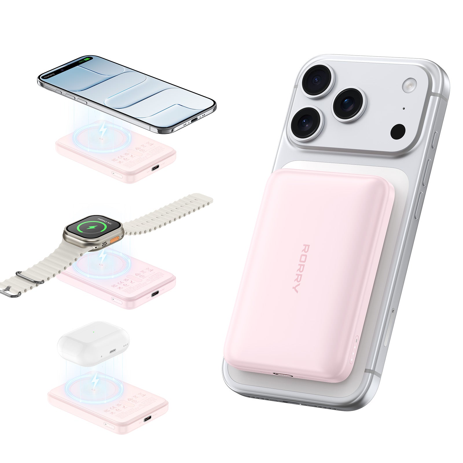 ワイヤレス充電器 – RORRY（ロリー） JAPAN公式サイト