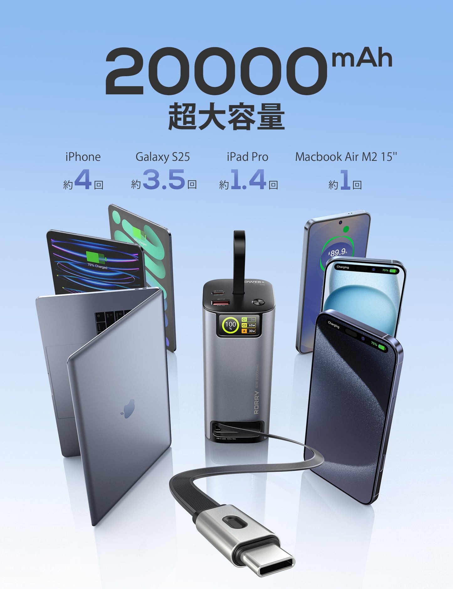 RORRY モバイルバッテリー 20000mAh 100W急速充電 アルミ合金 放熱強化 巻取り式ケーブル内蔵 PSE認証 防災 地震 停電 出張 飛行機持ち込み可