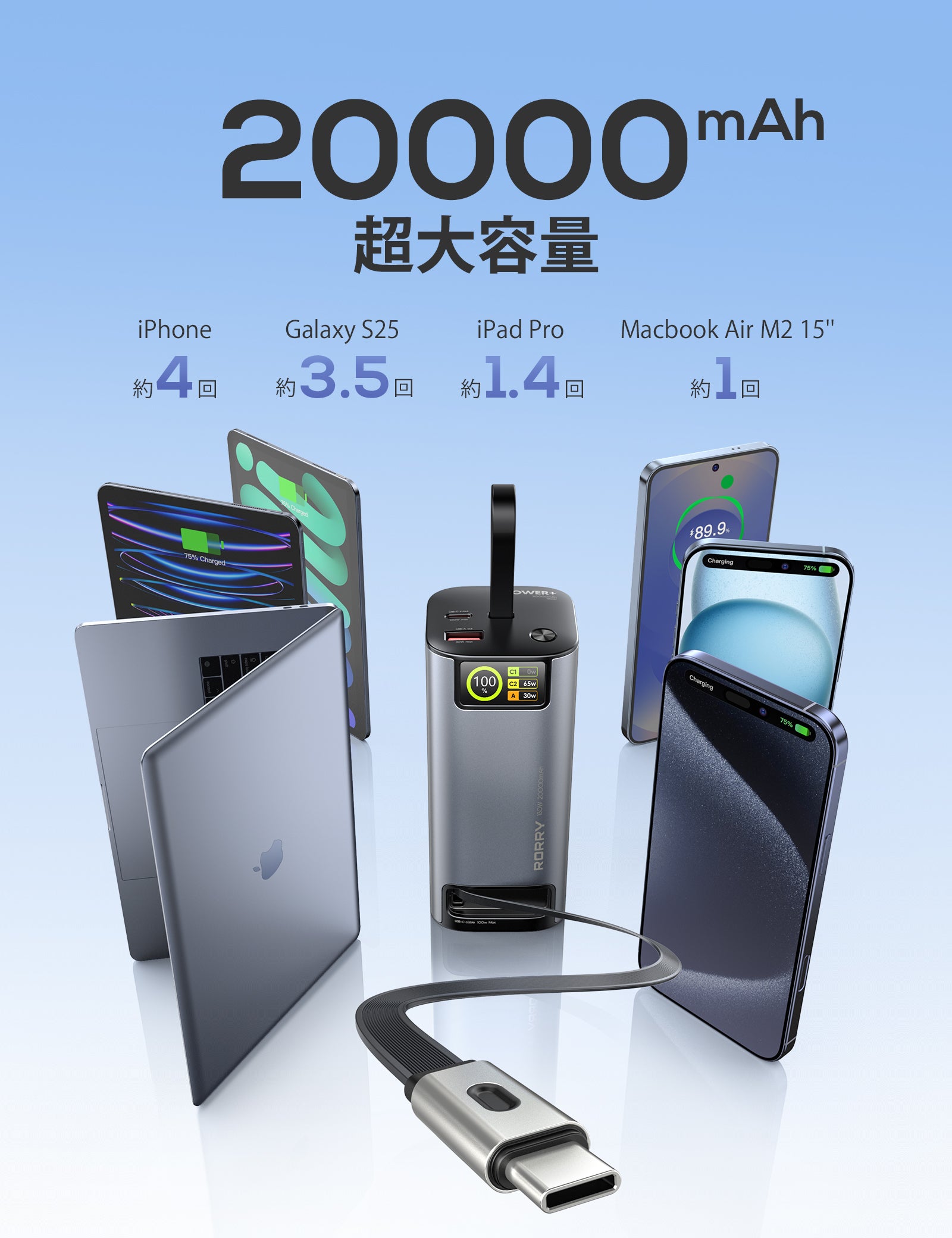 RORRY H4 20000mAh 100W アルミ合金モバイルバッテリー（巻取りケーブル付）