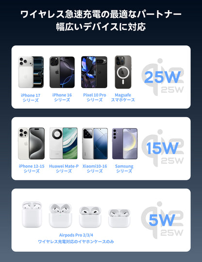 RORRY【Qi2 25W高速充電 キンキン冷却】 MagSafe ペルチェ素子&高回転冷却ファン付き ワイヤレス充電器