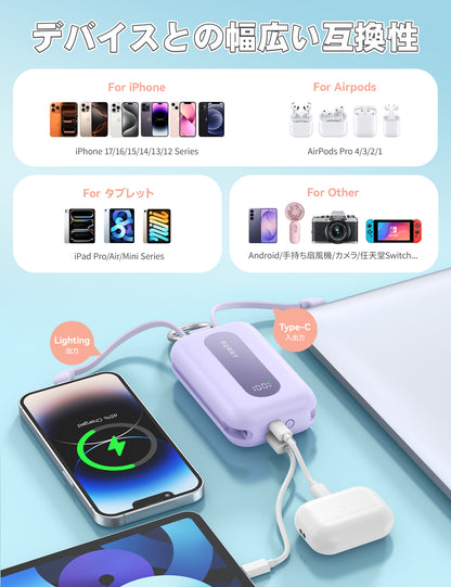 RORRY CharmGo T1-20000mAh キーホルダー型 モバイルバッテリー 30W