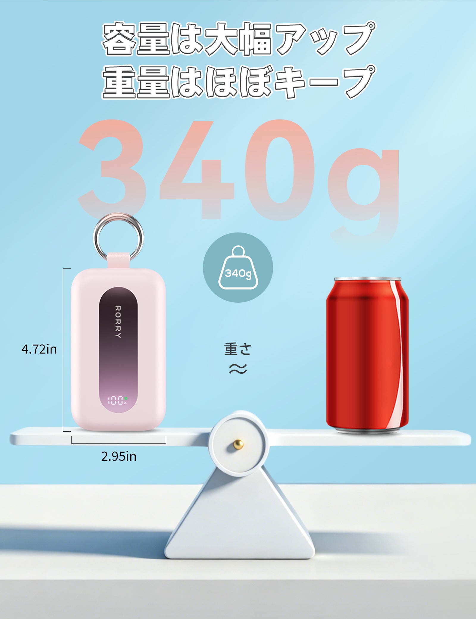 RORRY CharmGo T1-20000mAh キーホルダー型 モバイルバッテリー 30W